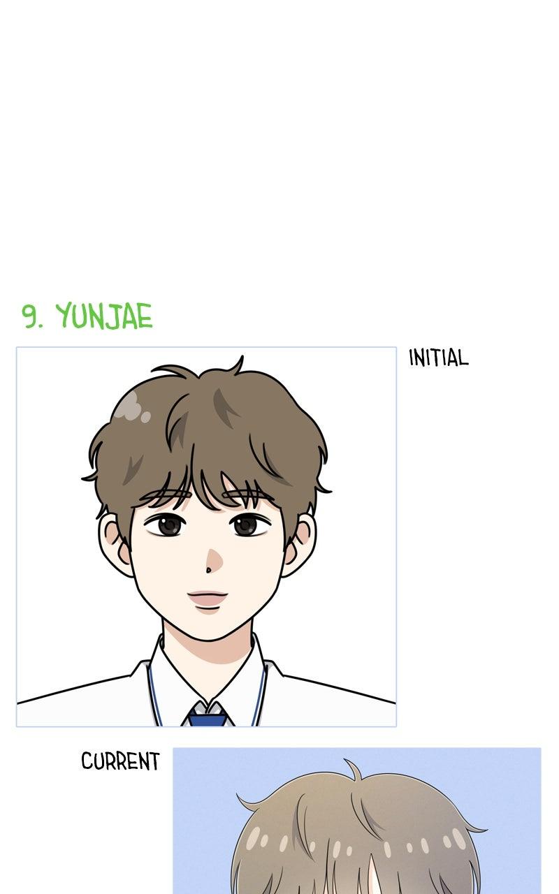 Love in Session Chap 58.5 - Next Chap 59.5