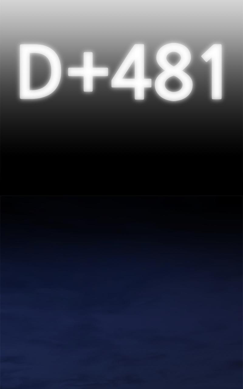 Hiding Out in an Apocalypse Chap 5 - Next Chap 6