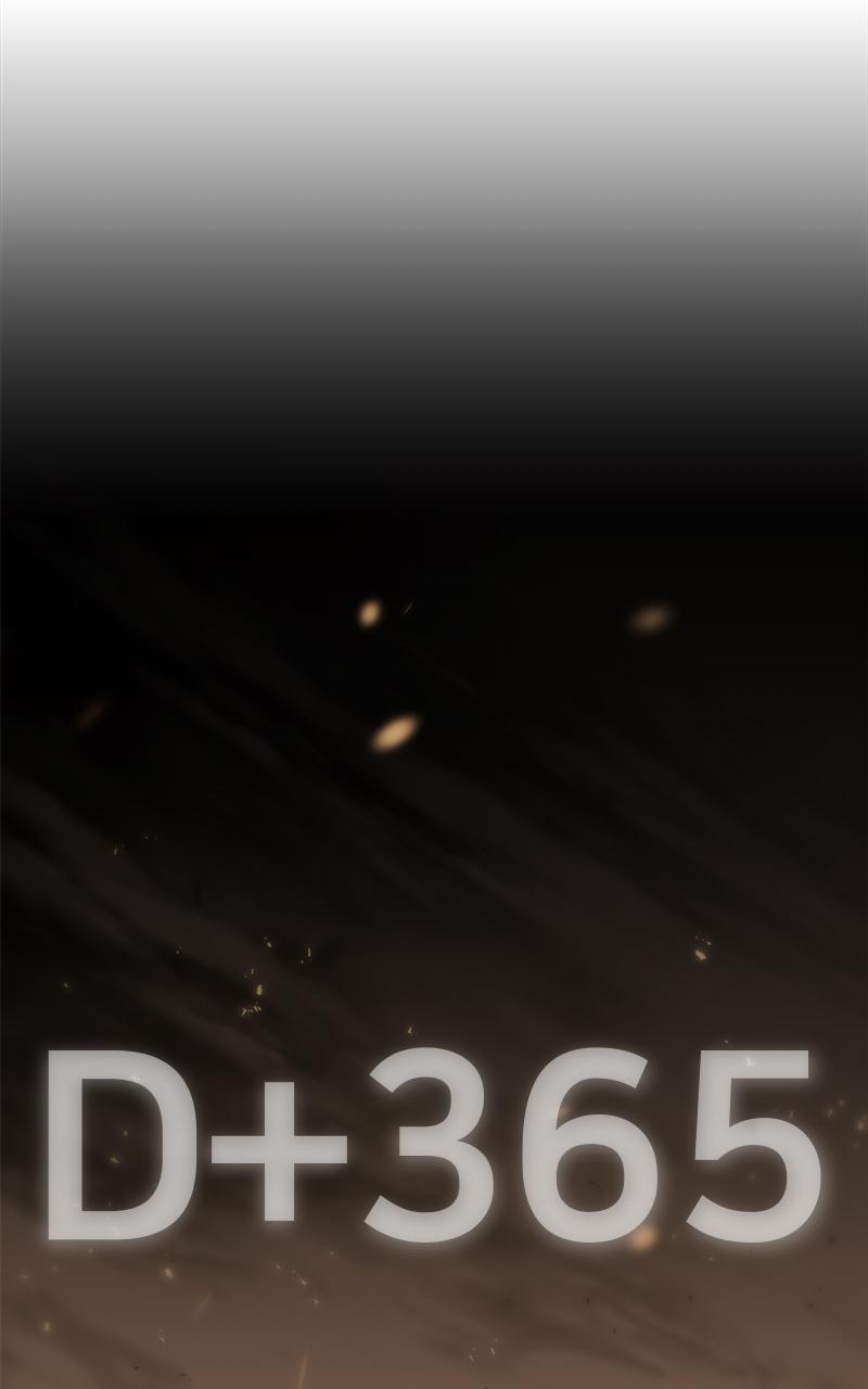 Hiding Out in an Apocalypse Chap 3 - Next Chap 4