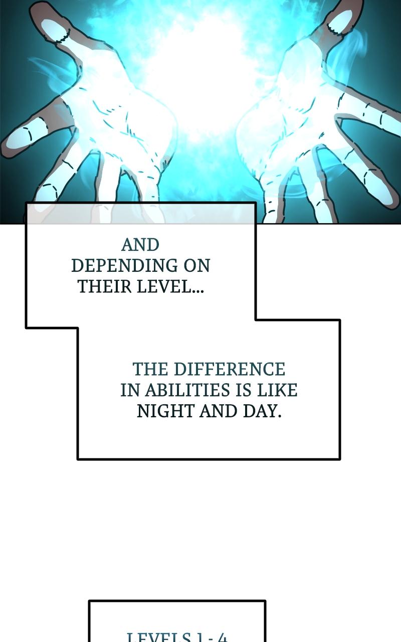 Hiding Out in an Apocalypse Chap 19 - Next Chap 20
