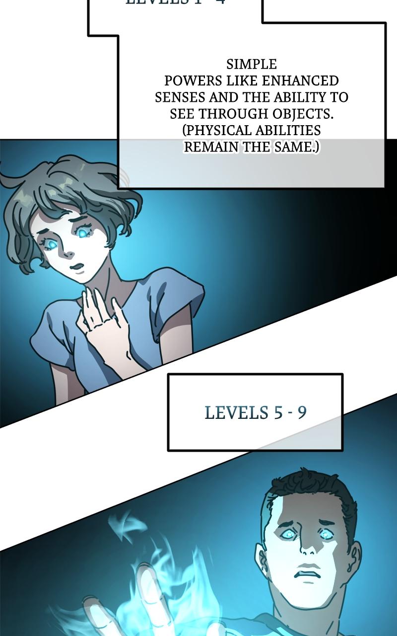 Hiding Out in an Apocalypse Chap 19 - Next Chap 20