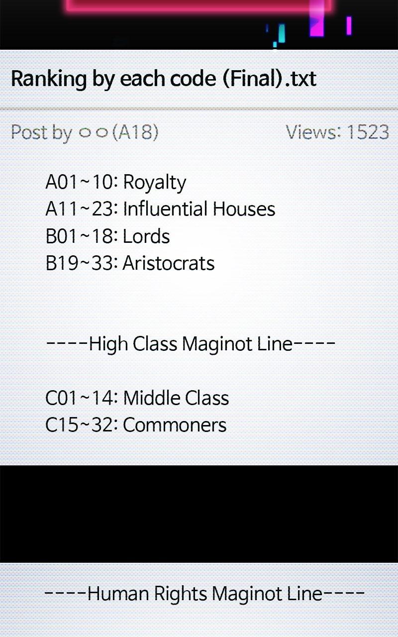 Hiding Out in an Apocalypse Chap 67 - Next Chap 68