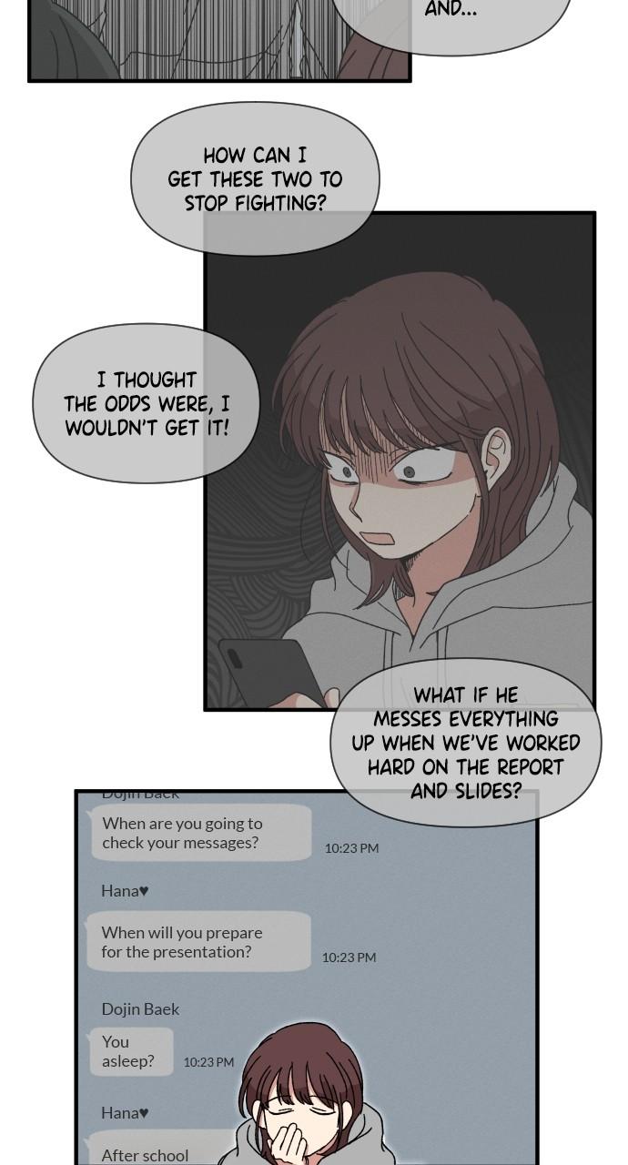 The Prize of Youth Chap 7 - Next Chap 8