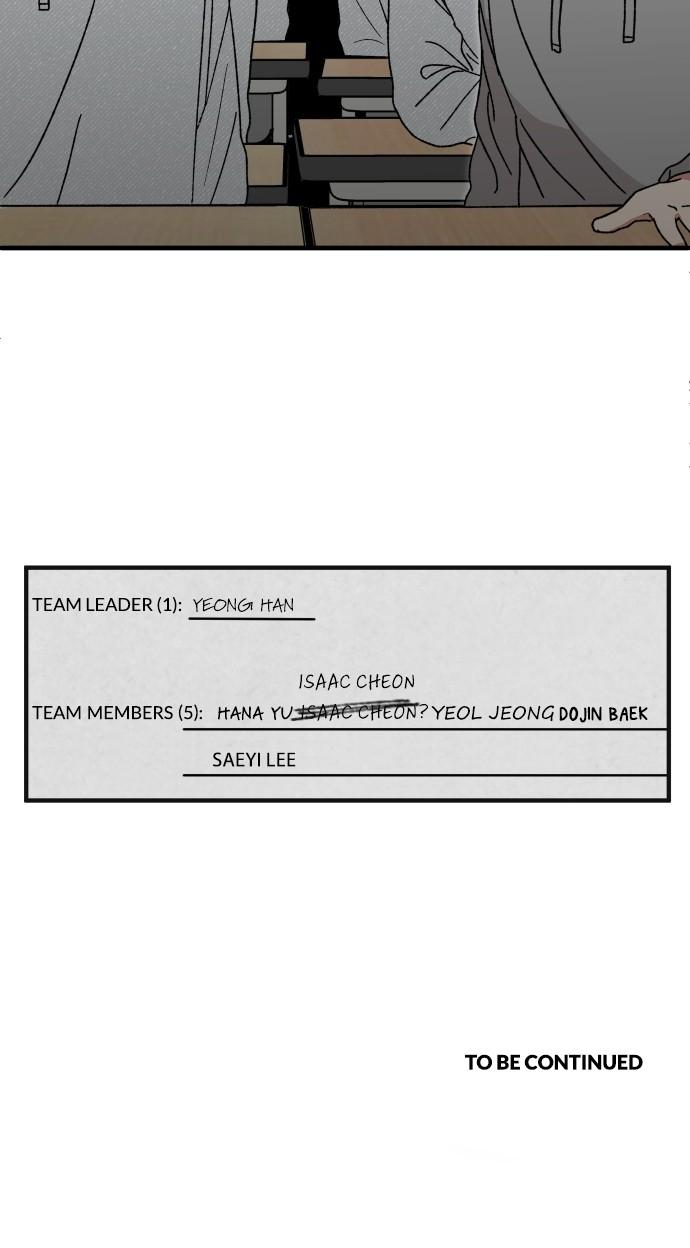 The Prize of Youth Chap 7 - Next Chap 8