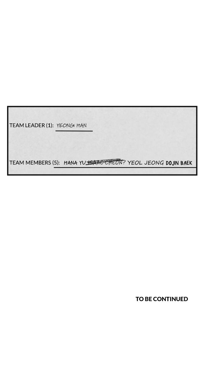 The Prize of Youth Chap 4 - Next Chap 5