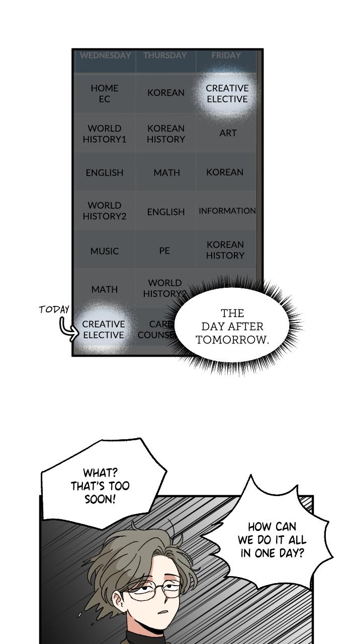 The Prize of Youth Chap 4 - Next Chap 5