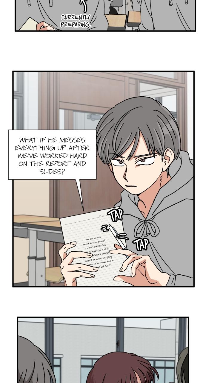 The Prize of Youth Chap 5 - Next Chap 6