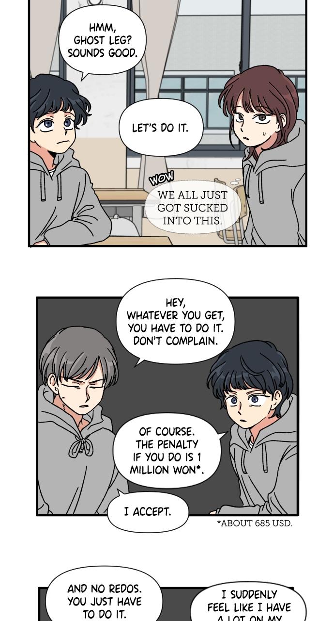 The Prize of Youth Chap 5 - Next Chap 6