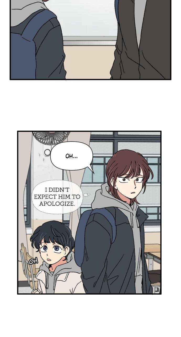 The Prize of Youth Chap 5 - Next Chap 6