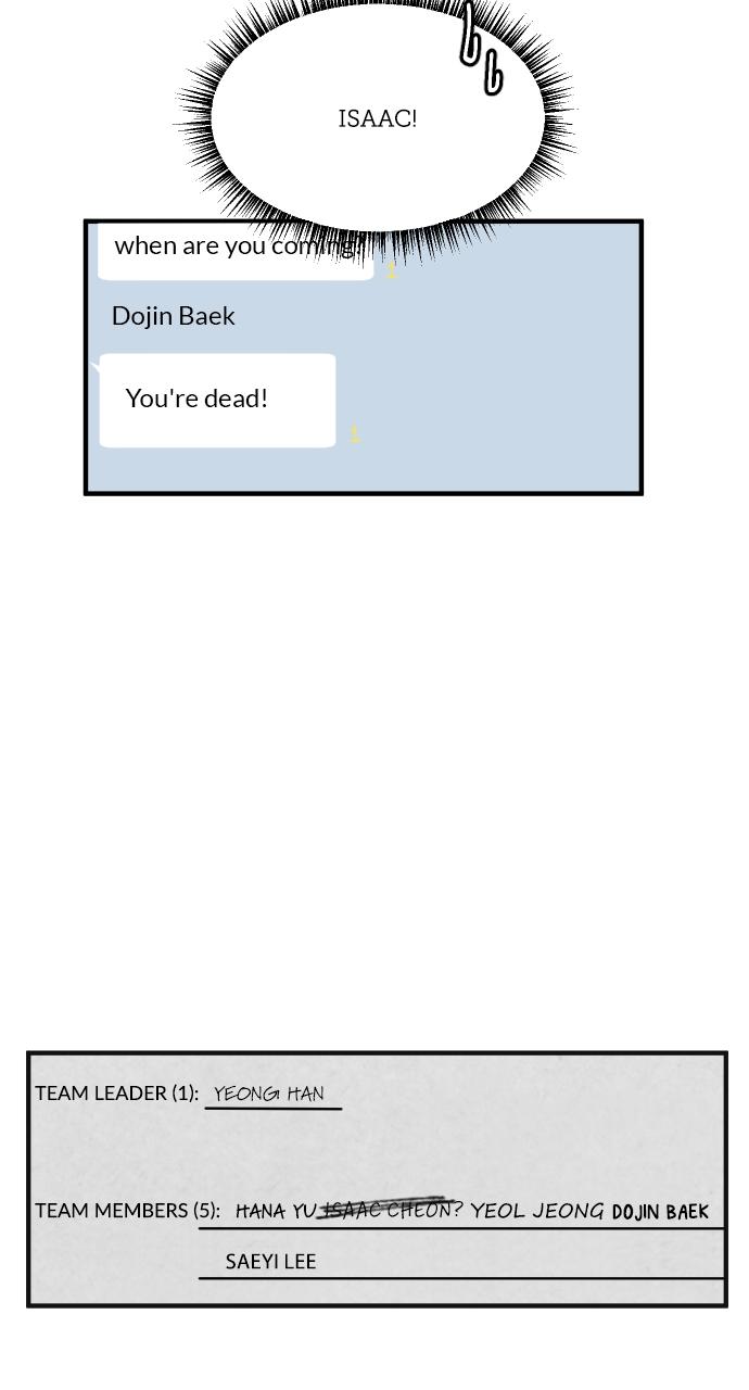 The Prize of Youth Chap 6 - Next Chap 7