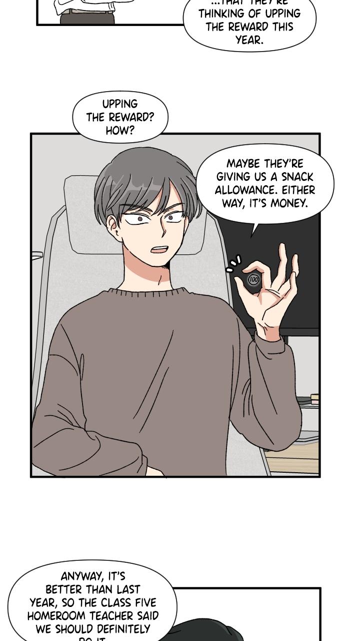 The Prize of Youth Chap 6 - Next Chap 7