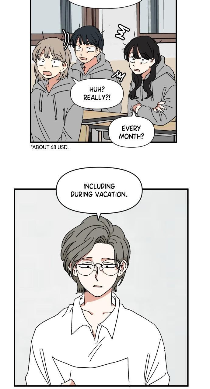 The Prize of Youth Chap 8 - Next Chap 9