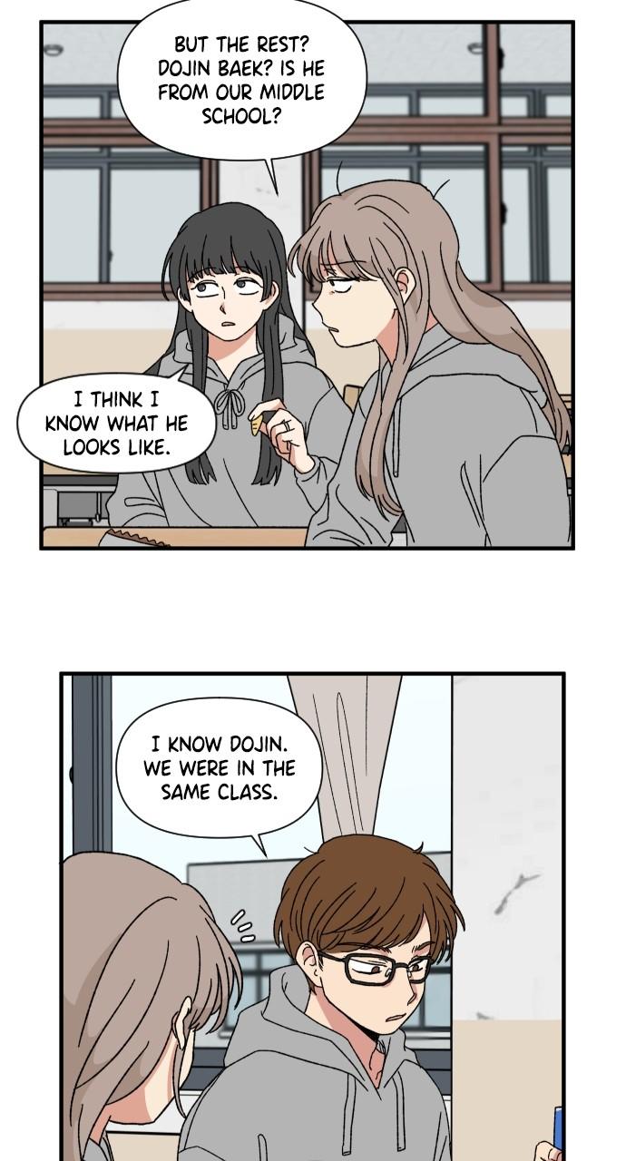 The Prize of Youth Chap 9 - Next Chap 10