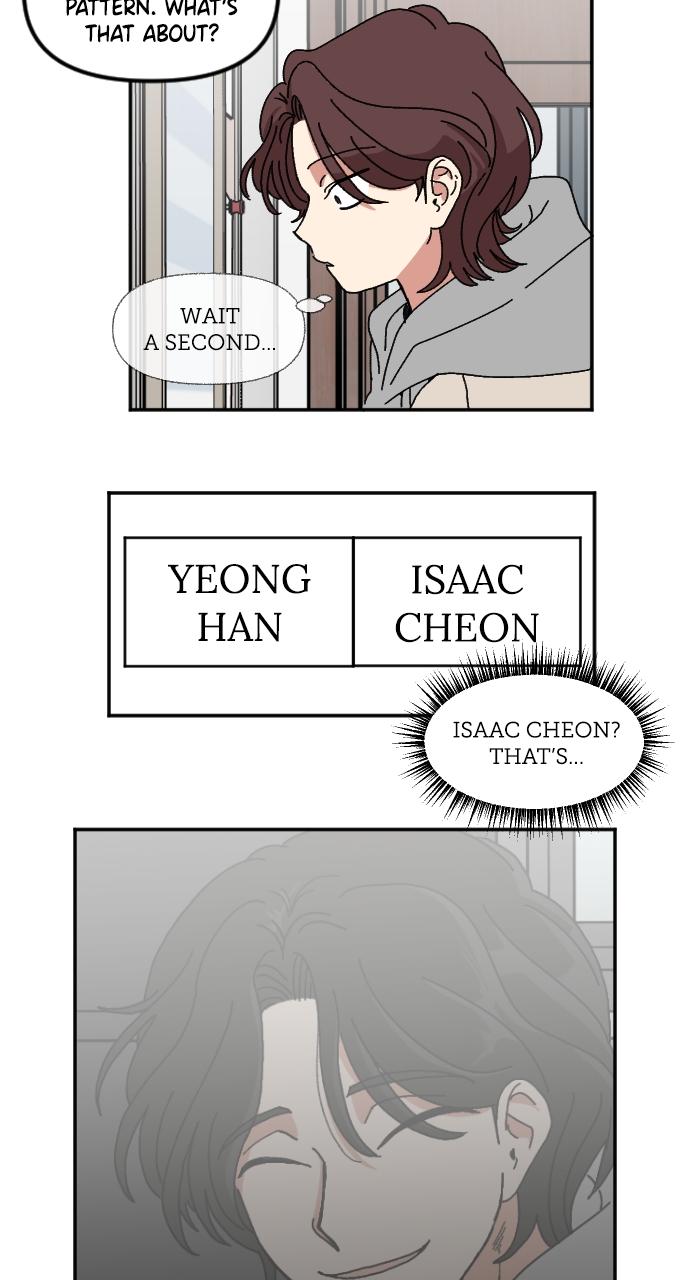 The Prize of Youth Chap 2 - Next Chap 3