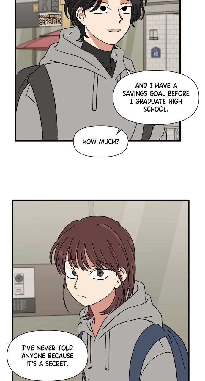 The Prize of Youth Chap 14 - Next Chap 15