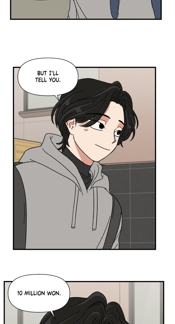 The Prize of Youth Chap 14 - Next Chap 15