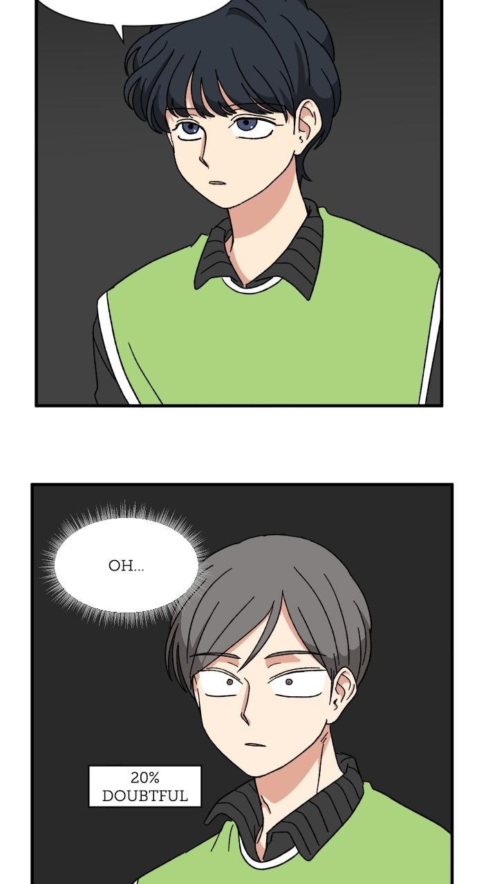 The Prize of Youth Chap 19 - Next Chap 20