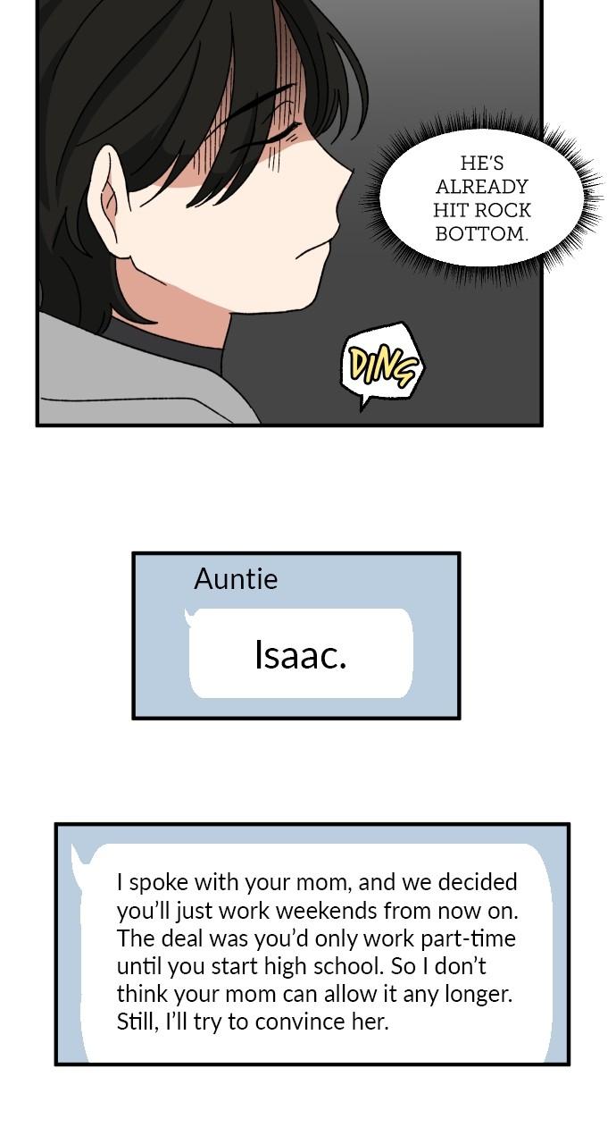 The Prize of Youth Chap 12 - Next Chap 13