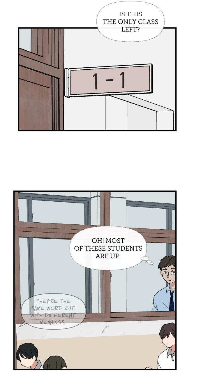 The Prize of Youth Chap 29 - Next Chap 30