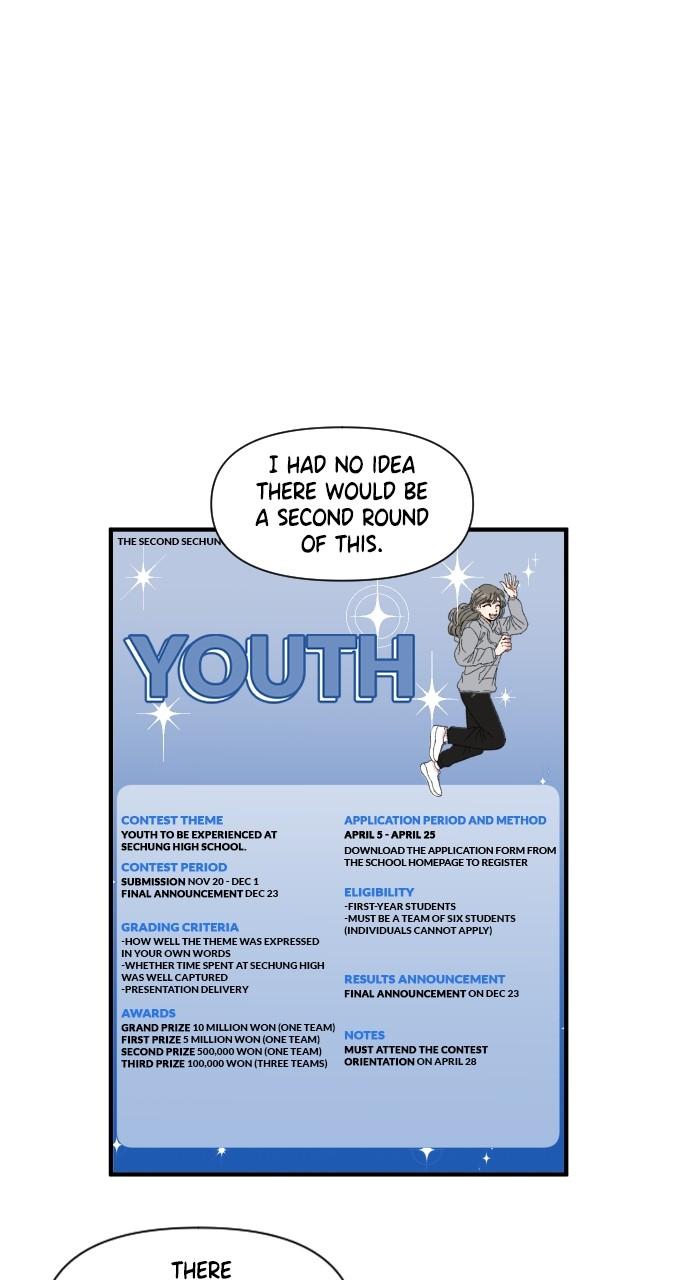 The Prize of Youth Chap 22 - Next Chap 23