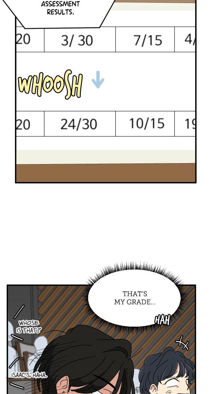 The Prize of Youth Chap 37 - Next Chap 38