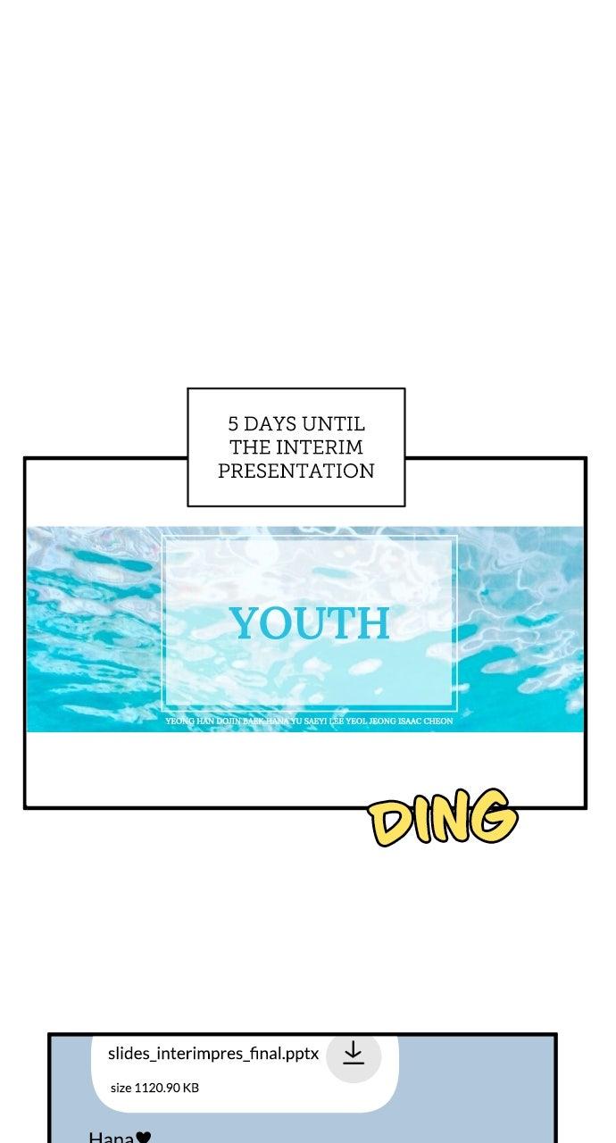 The Prize of Youth Chap 36 - Next Chap 37