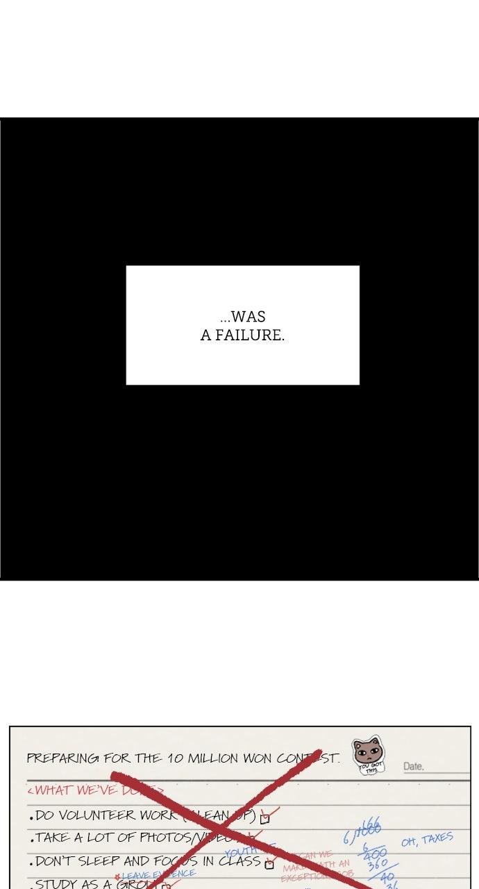 The Prize of Youth Chap 38 - Next Chap 39