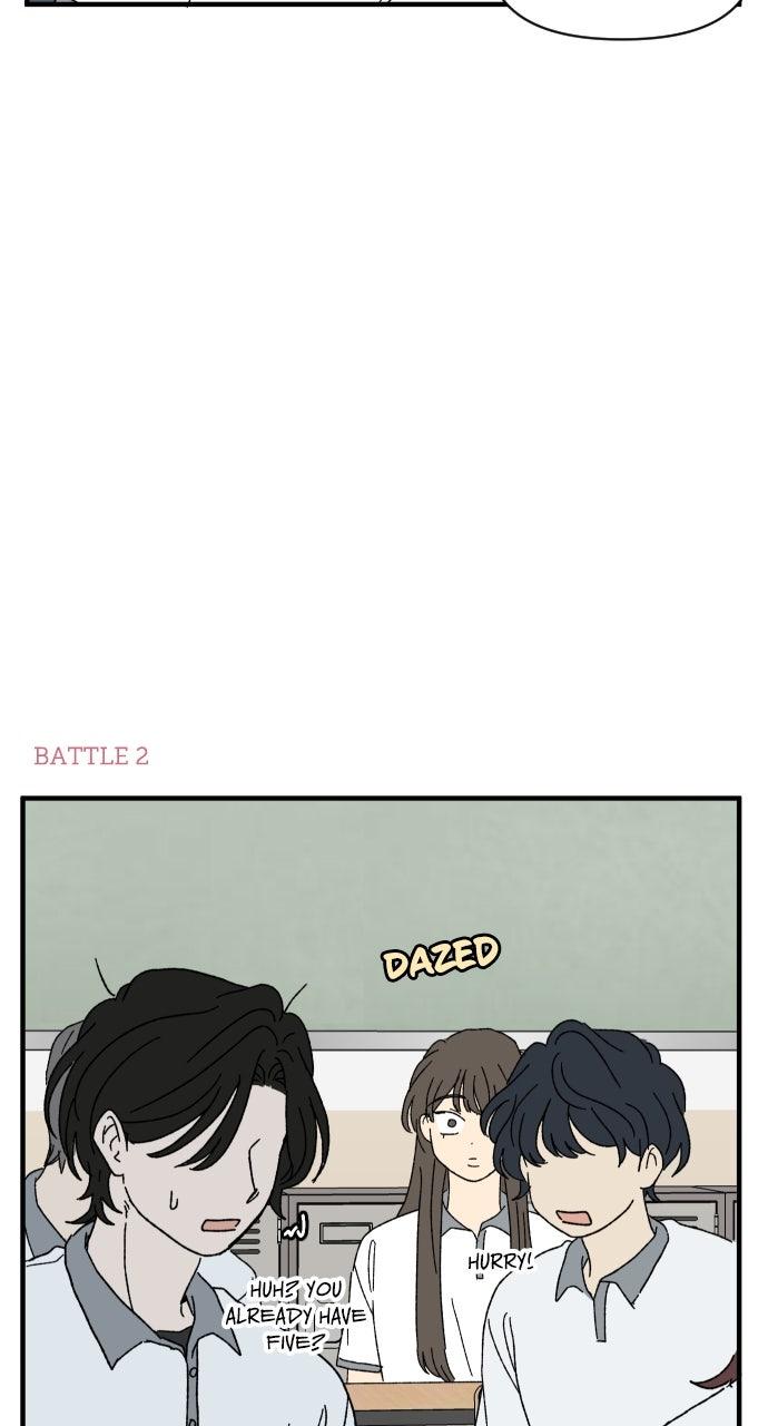 The Prize of Youth Chap 39 - Next Chap 40