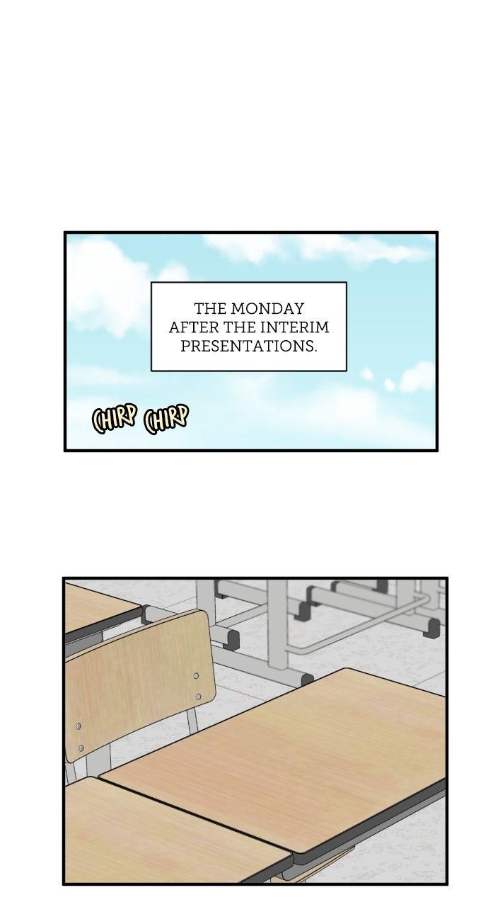 The Prize of Youth Chap 40 - Next Chap 41