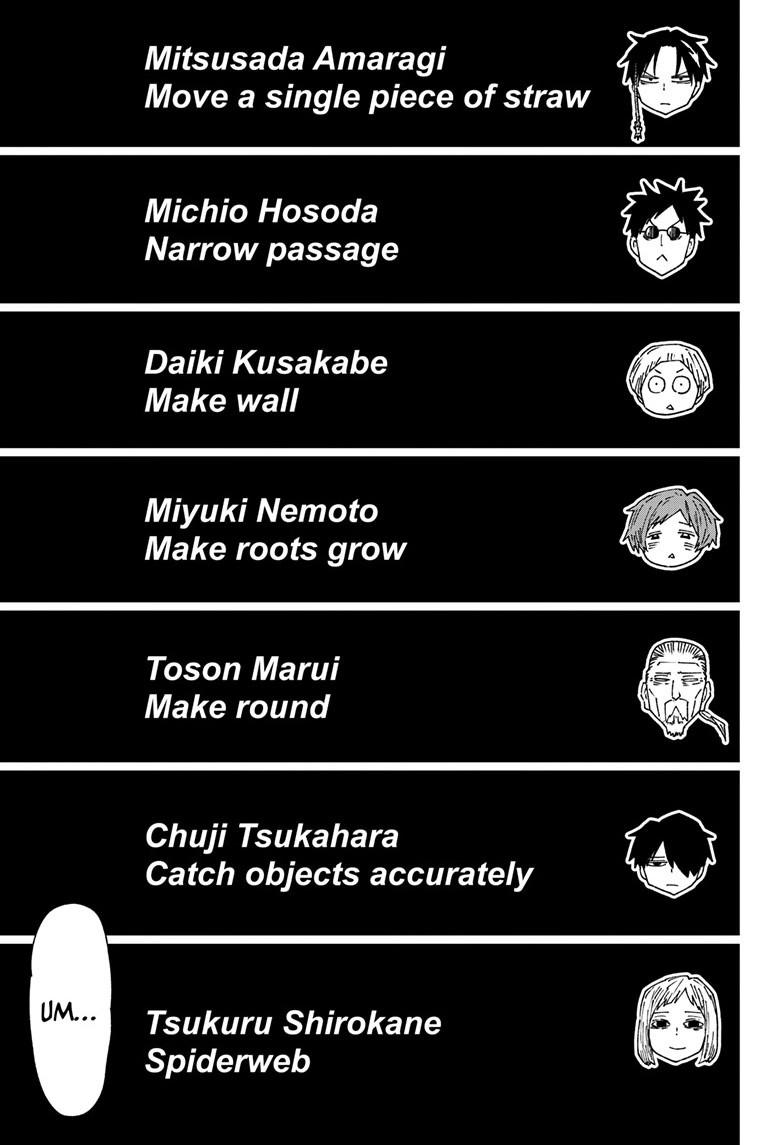 Parashoppers Chap 44 - Next Chap 45