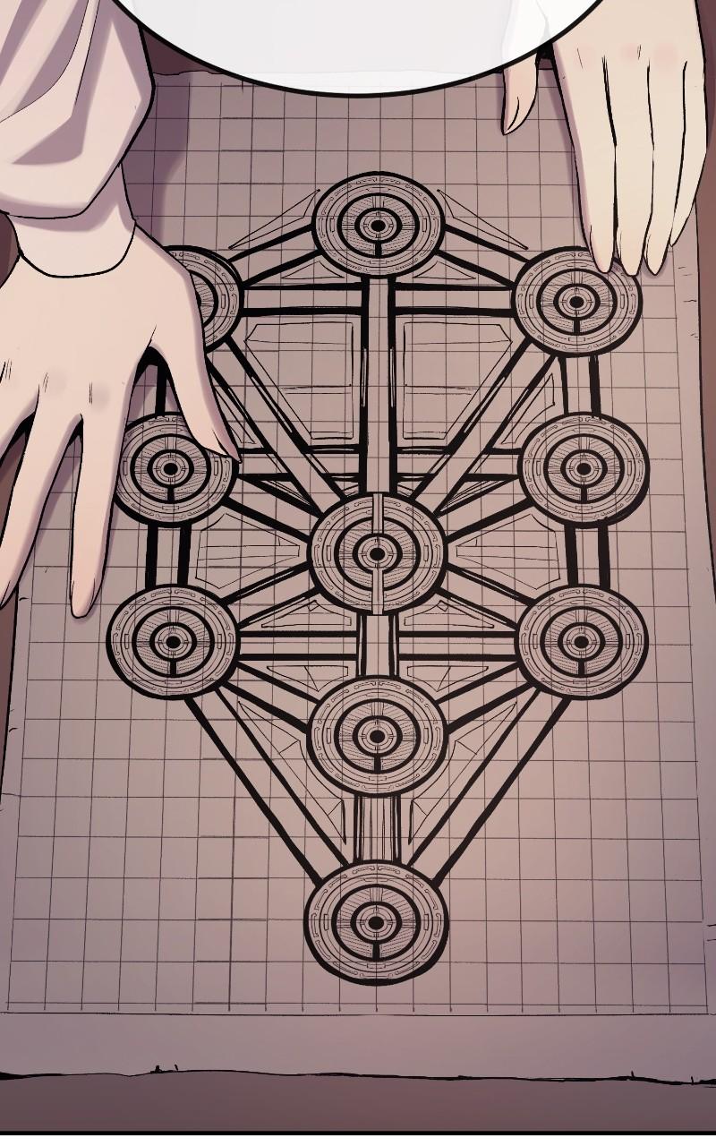 Wail of a Dragon's Rage Chap 54 - Next Chap 55