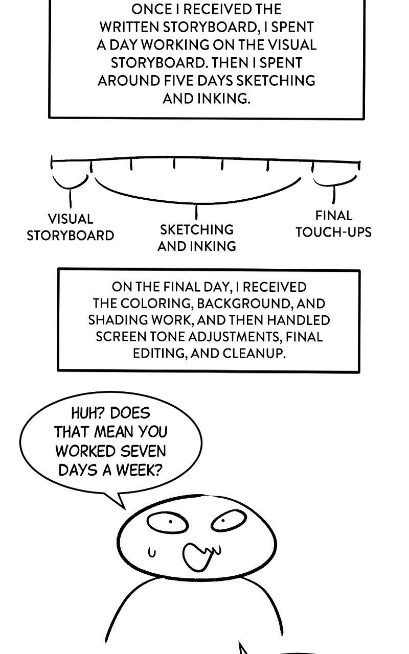 Wail of a Dragon's Rage Chap 83.5 - Next Chap 84.5