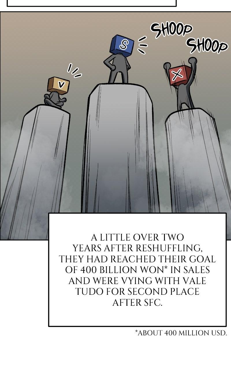 King of the Octagon Chap 143 - Next Chap 144