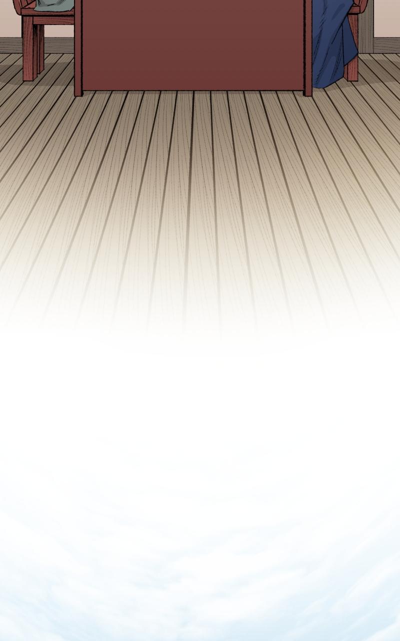 Reincarnated Murim Lord Chap 9 - Next Chap 10