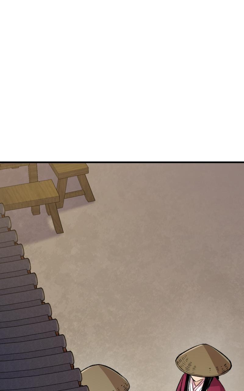 Reincarnated Murim Lord Chap 19 - Next Chap 20