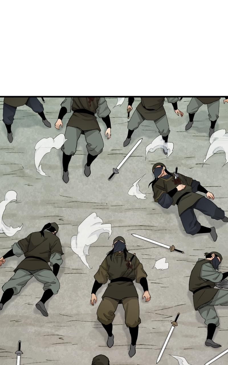 Reincarnated Murim Lord Chap 24 - Next Chap 25