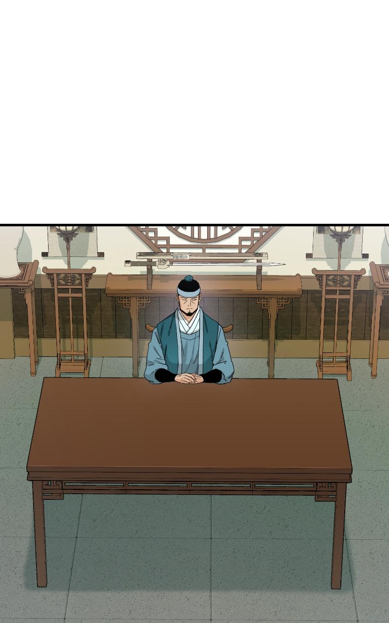 Reincarnated Murim Lord Chap 25 - Next Chap 26