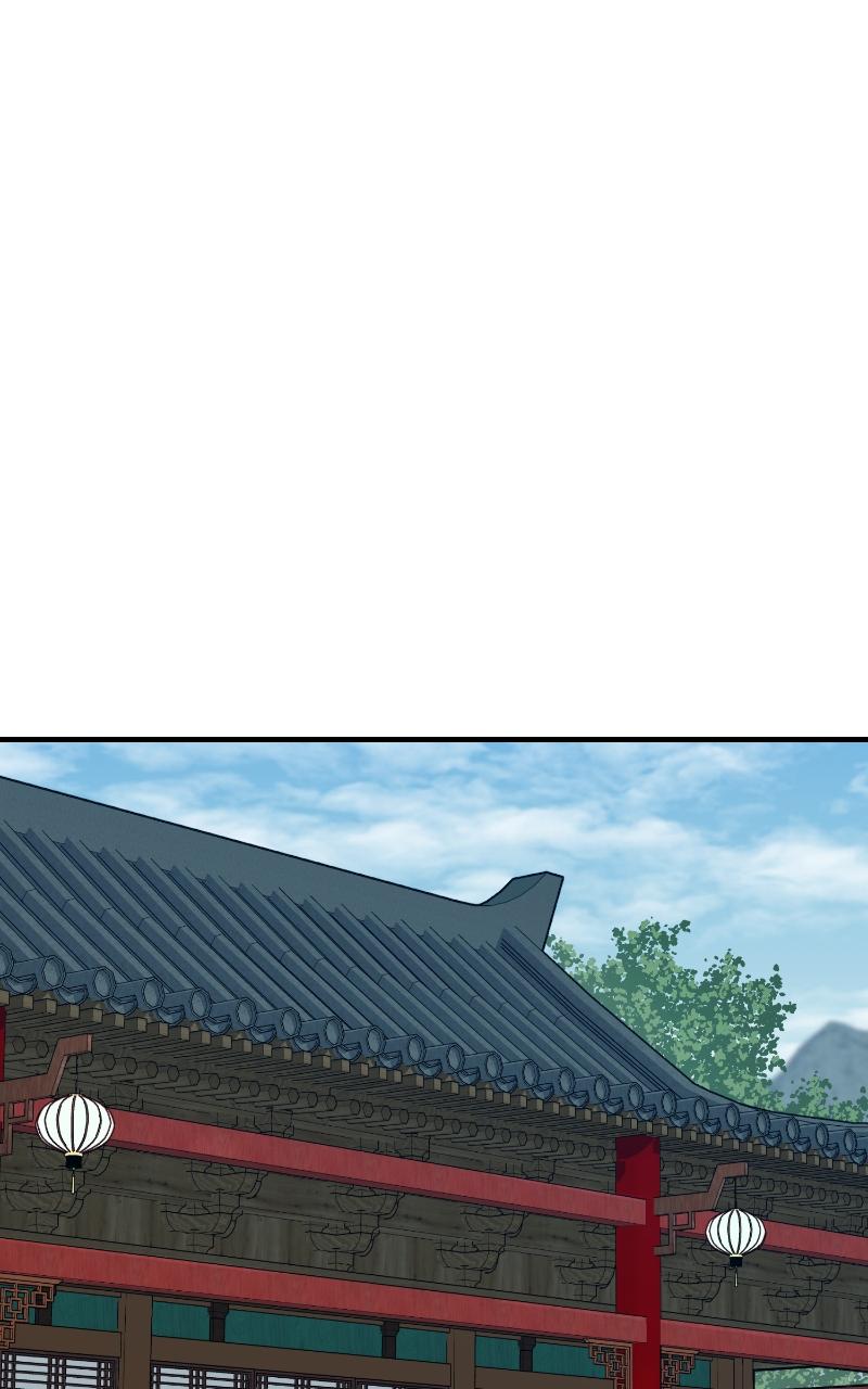 Reincarnated Murim Lord Chap 20 - Next Chap 21