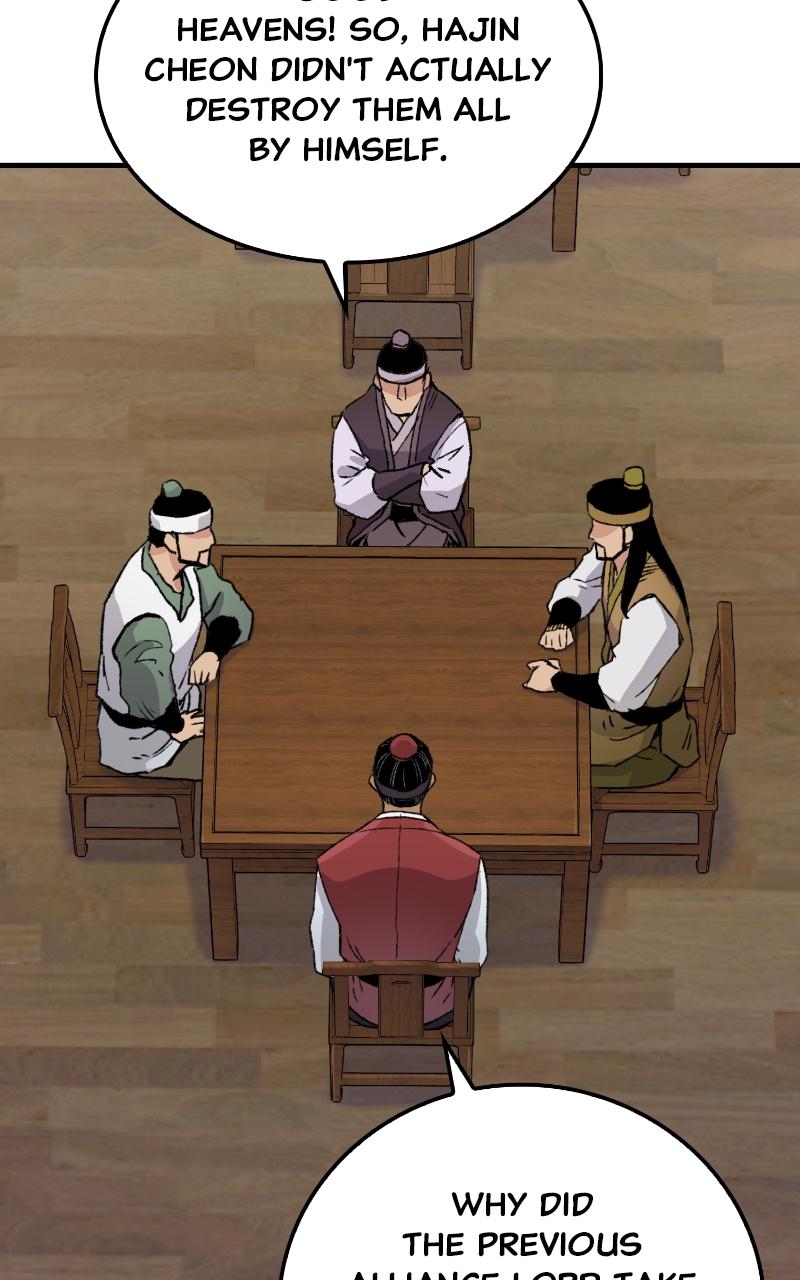 Reincarnated Murim Lord Chap 21 - Next Chap 22