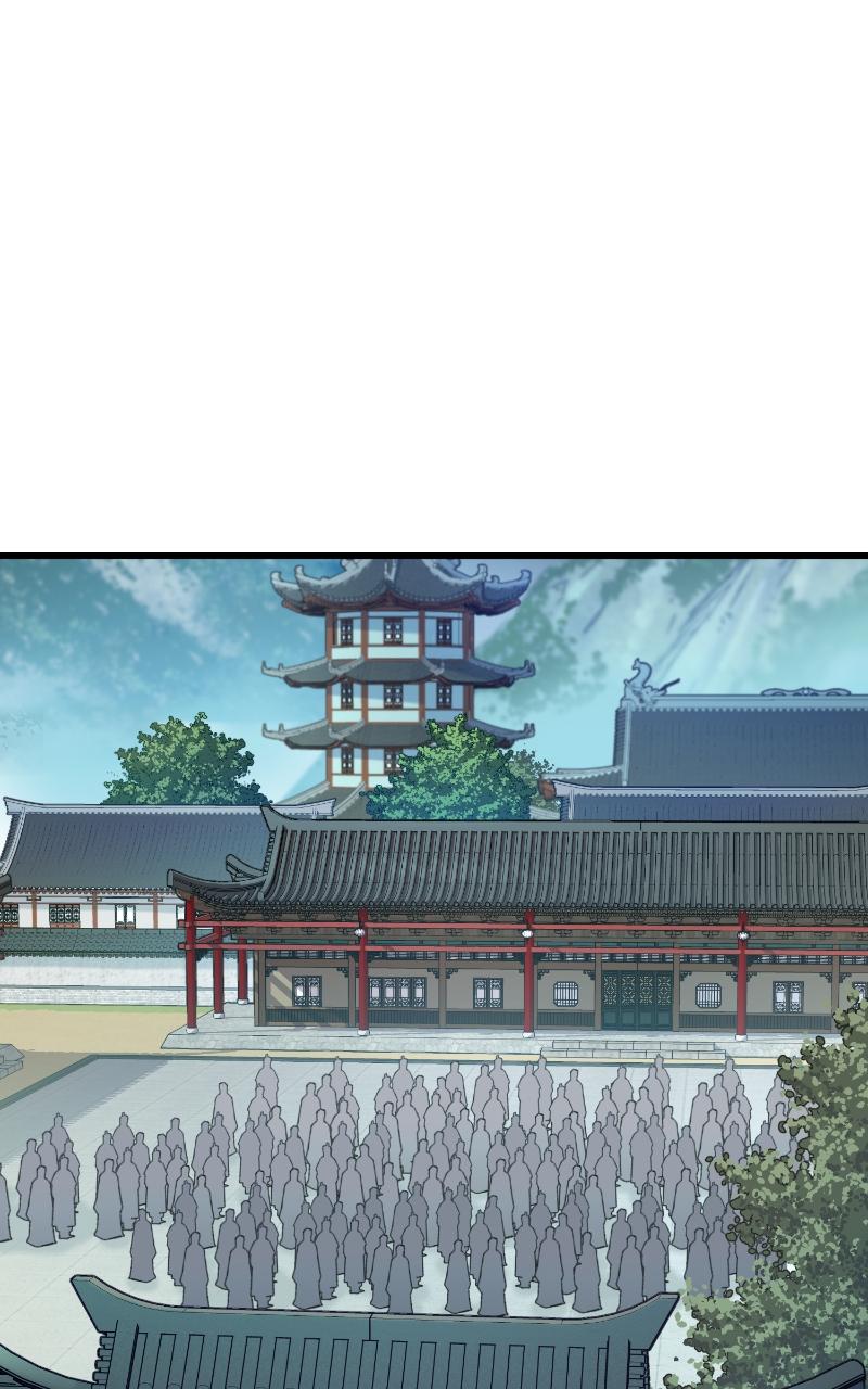 Reincarnated Murim Lord Chap 22 - Next Chap 23