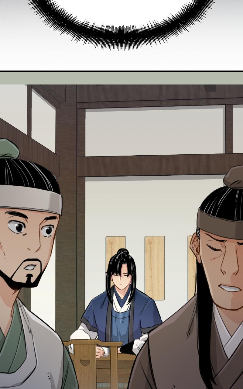 Reincarnated Murim Lord Chap 22 - Next Chap 23