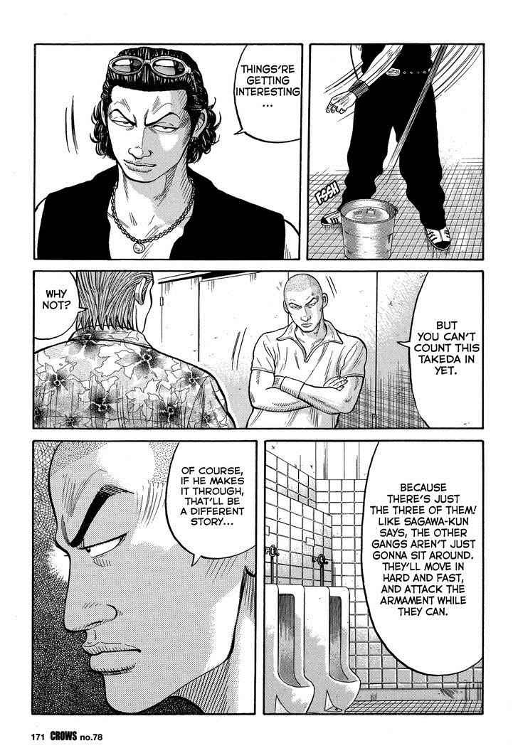 Crows Chap 80 - Next Chap 81
