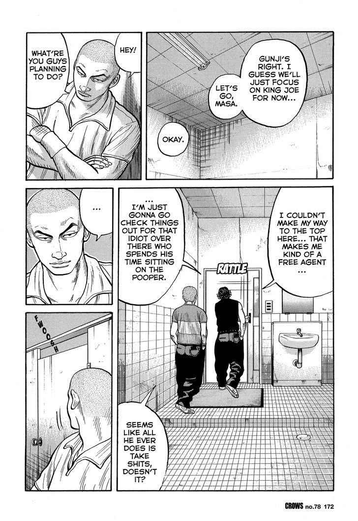 Crows Chap 80 - Next Chap 81