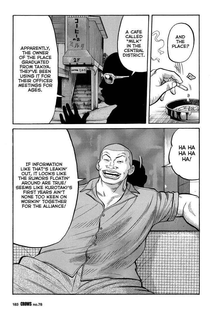 Crows Chap 80 - Next Chap 81