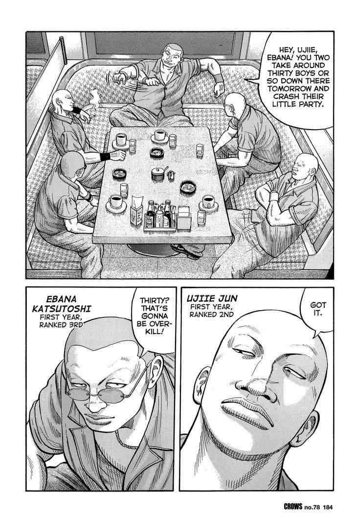 Crows Chap 80 - Next Chap 81