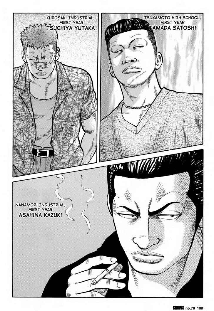 Crows Chap 80 - Next Chap 81