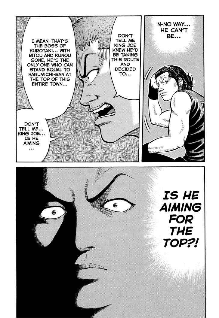Crows Chap 80 - Next Chap 81