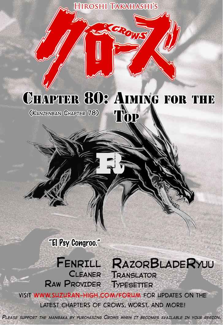Crows Chap 80 - Next Chap 81