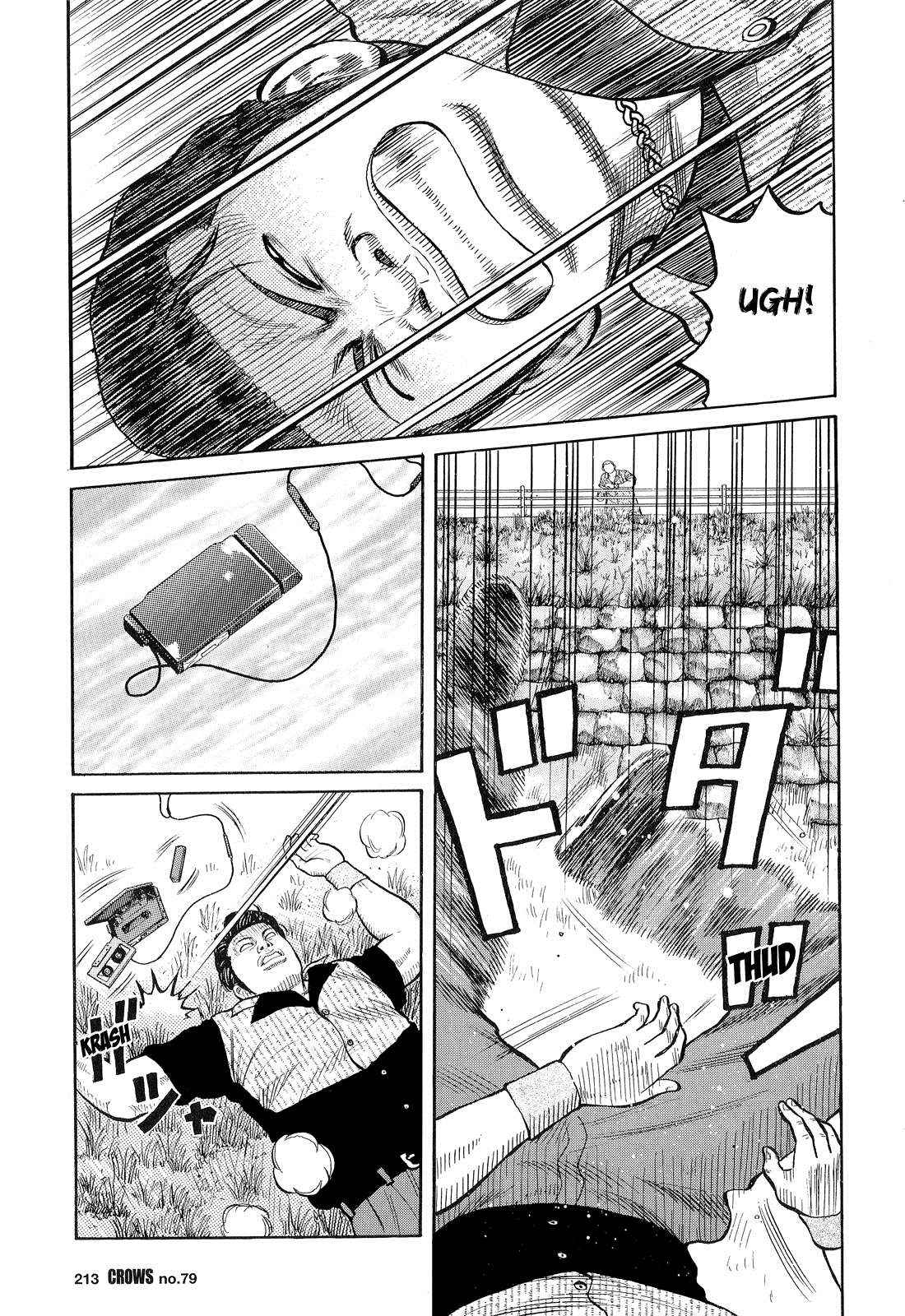 Crows Chap 81 - Next Chap 82
