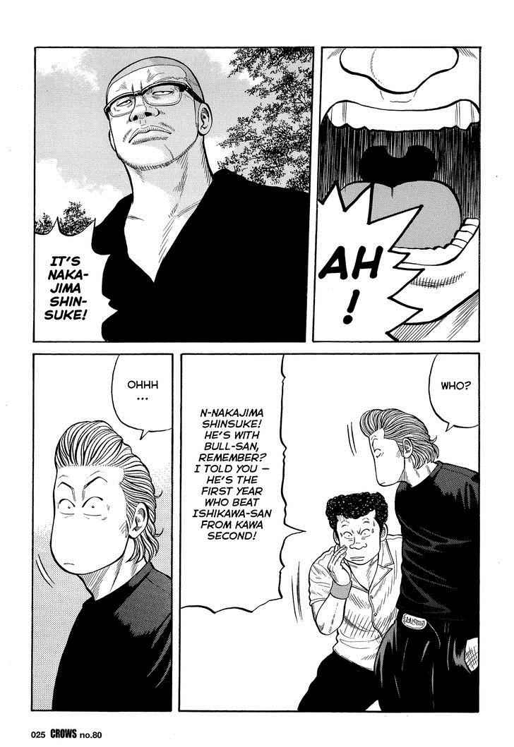 Crows Chap 82 - Next Chap 83
